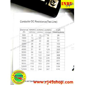 บาลัน 400-500 เมตร Balun cctv