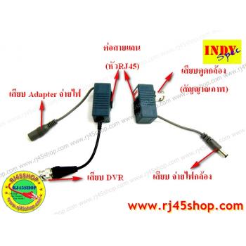 บาลันแบบRJ45 จ่ายไฟได้ในตัว พร้อมบาลันในตัว POE Style Video Balun สะดวกและสวยงาม ฝากไฟไปหา CCTV