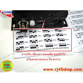 Active Balun 1800 เมตร บาลันแบบแอคทีฟ แท้ๆ ตัวส่ง+ตัวรับ ส่งได้ถึง 1.8 กิโลเมตร!