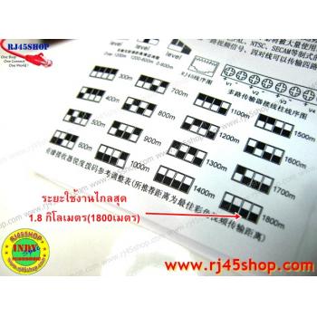 Active Balun 1800 เมตร บาลันแบบแอคทีฟ แท้ๆ ตัวส่ง+ตัวรับ ส่งได้ถึง 1.8 กิโลเมตร!