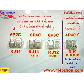 RJ9 4P4C หัวสำหรับสายชุดหูฟัง/พูด โทรศัพท์ Modular jack for handset TEL 4p4c [4Pin] (RJ9,RJ10,RJ22)